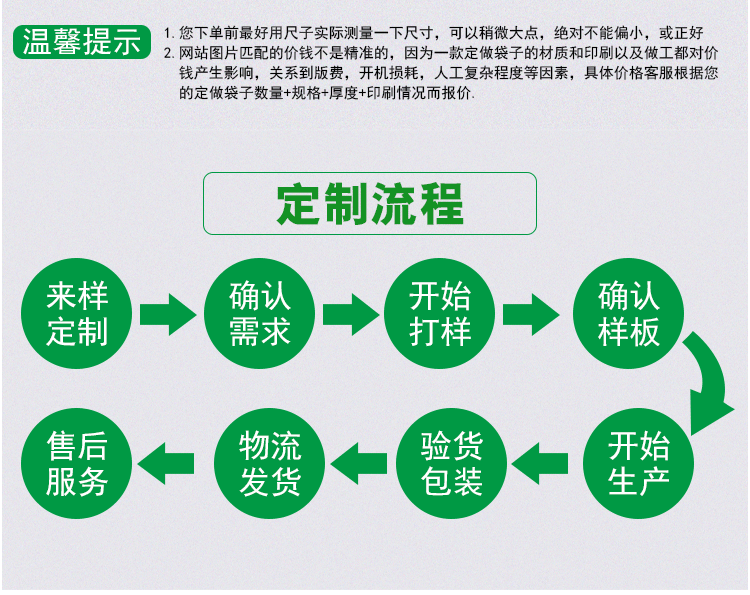 阿里详情模板_15