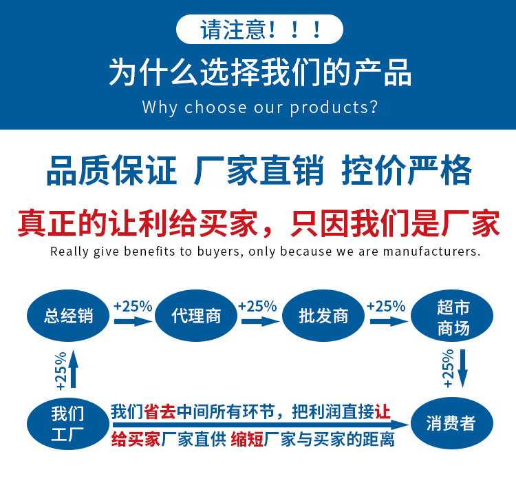 让利