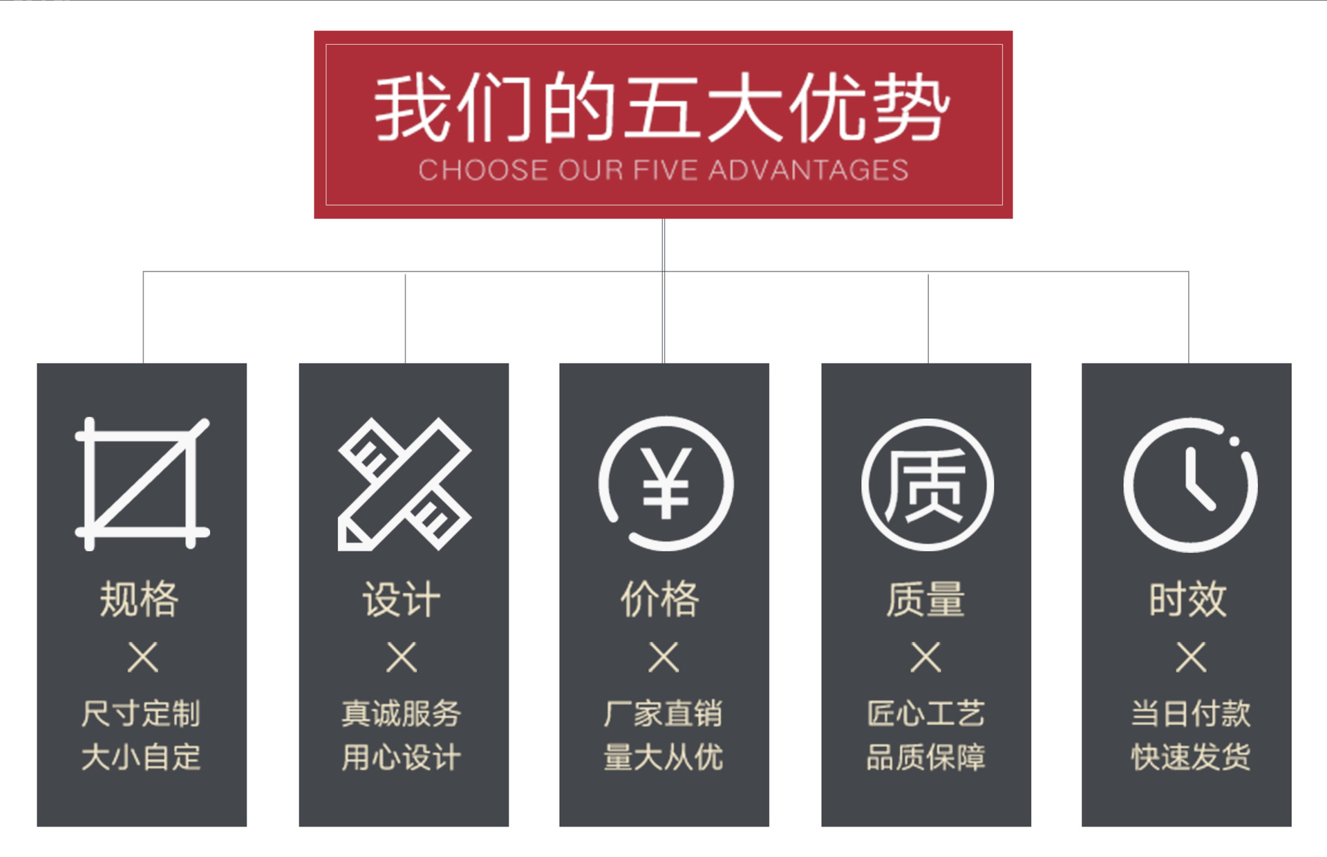 塑料自封袋定制