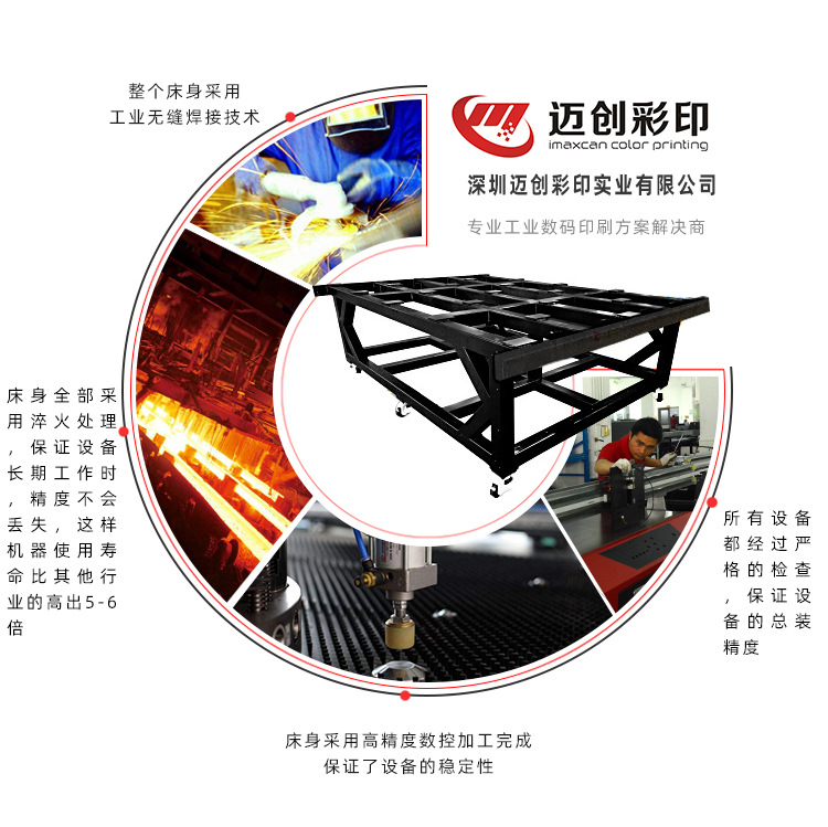 广告行业详情页 (10)