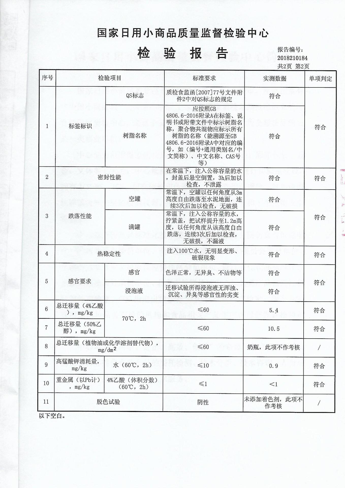 QQ图片20190315141430