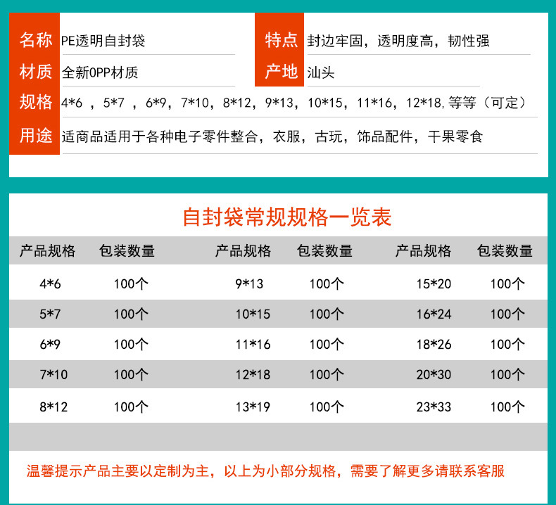 PE密封骨袋详情页_08