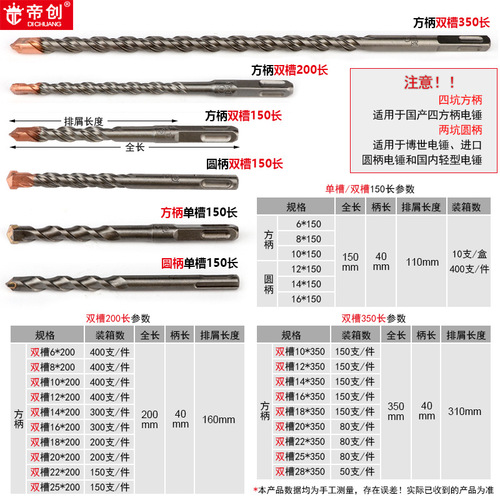 Manufacturer wholesale Dichuang electric hammer drill bit concrete four-pit square shank impact drill bit two-pit round shank element wall penetration tool