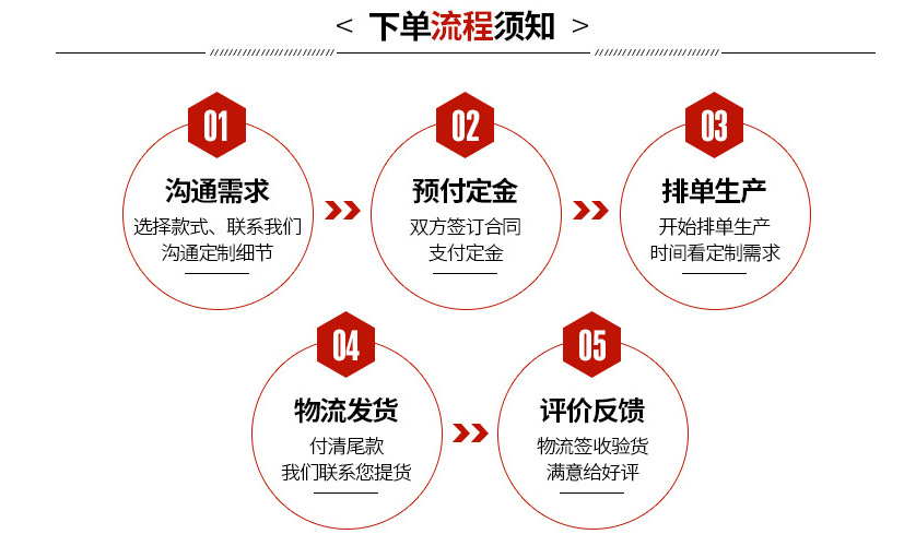 aca1ddb37b8545bb03a72ceeab9759