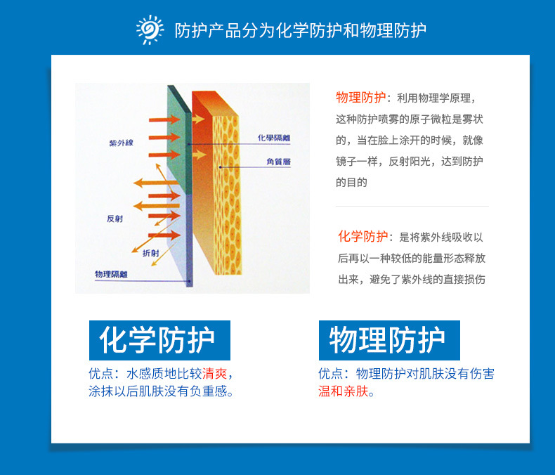 红石榴隔离防护喷雾_05.jpg