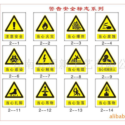 Grid Cables security Nameplate Reservoir Pond prohibit Swimming Prompt Chemical industry Goods Warning Identification cards
