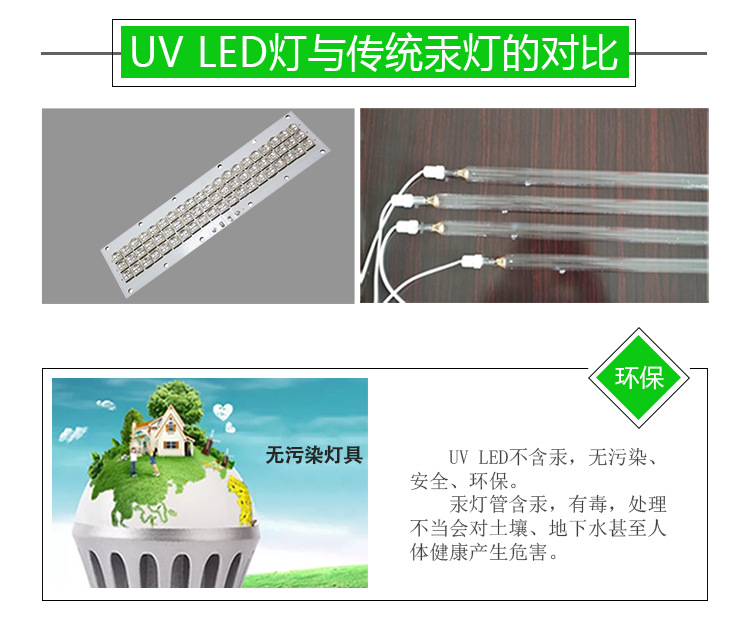 厂家直销云硕可定制流水线UVLED胶印固化灯丝网印刷UV油墨固化机