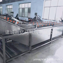 �������}���ӹ����a��  �u���~���^���a�� �ӹ����� �u�˼ӹ��O��