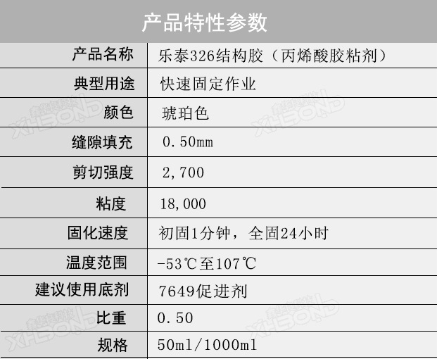 乐泰326结构胶产品特性参数