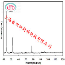 �{���~��Cu��Ƭ���~��CU��΢���~�ۡ��F���~��