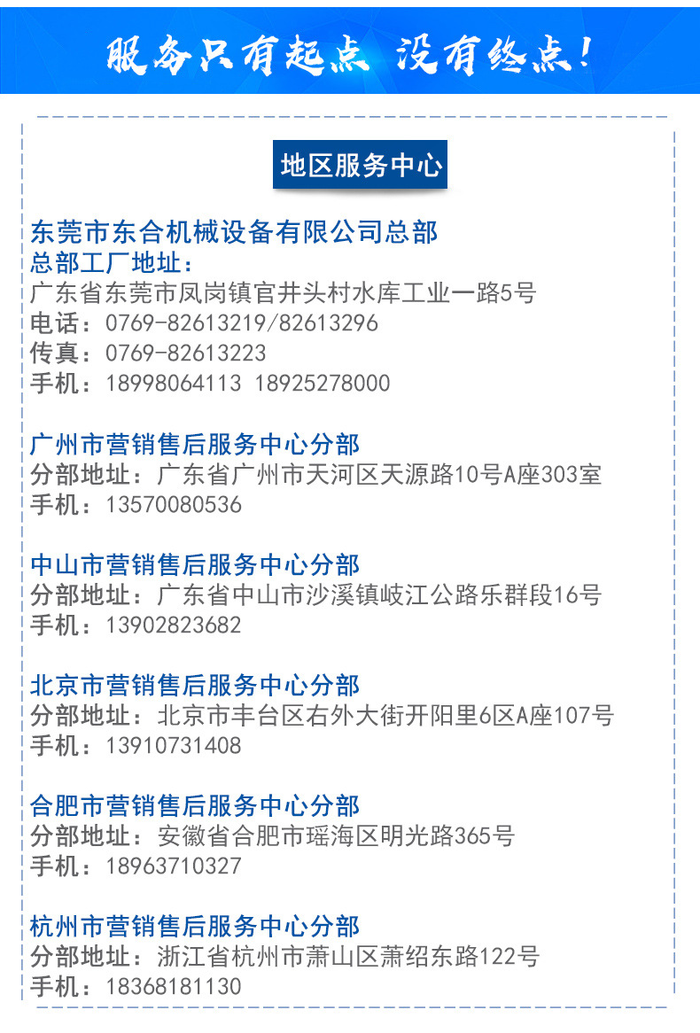 详情页电话号码修改