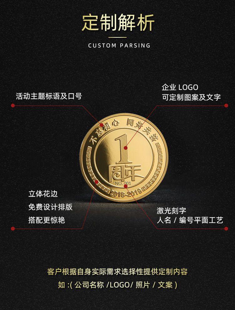 景点纪念币定做