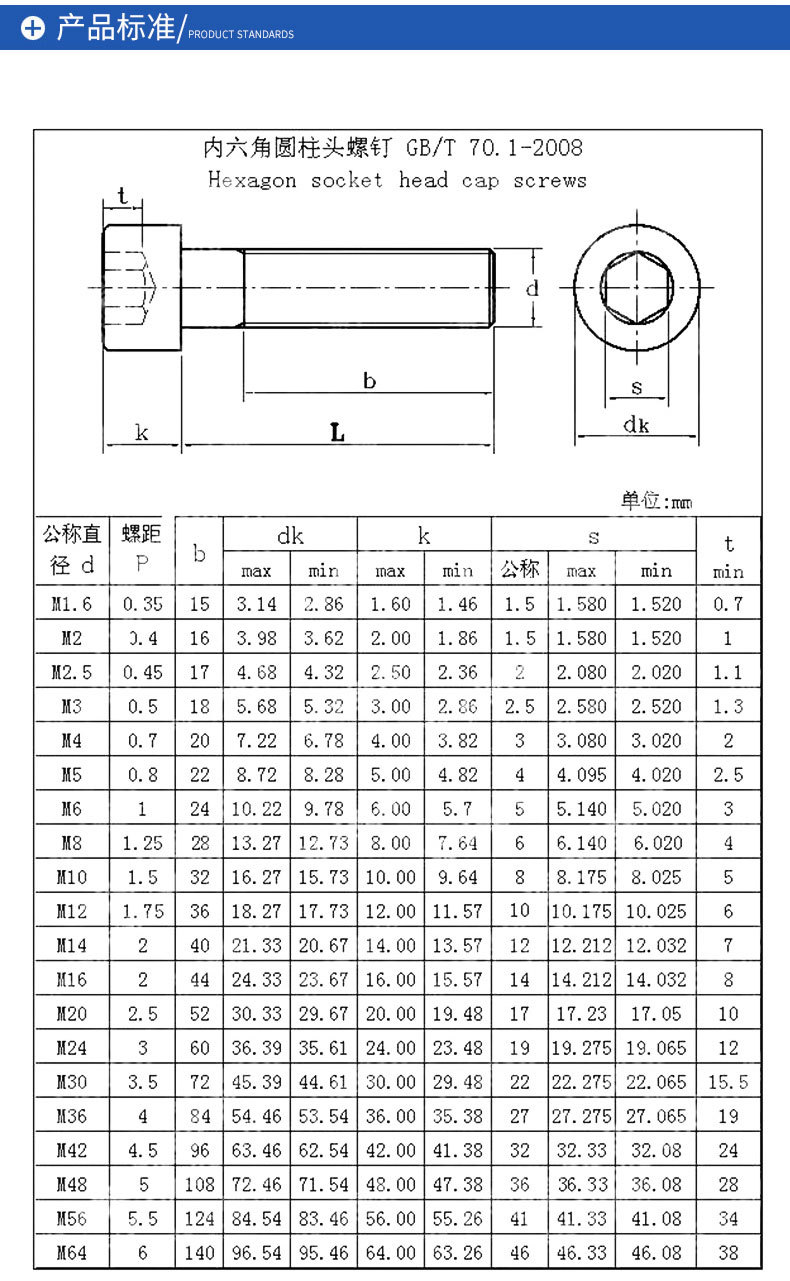 TB21GXSmXXXXXaUXXXXXXXXXXXX_!!