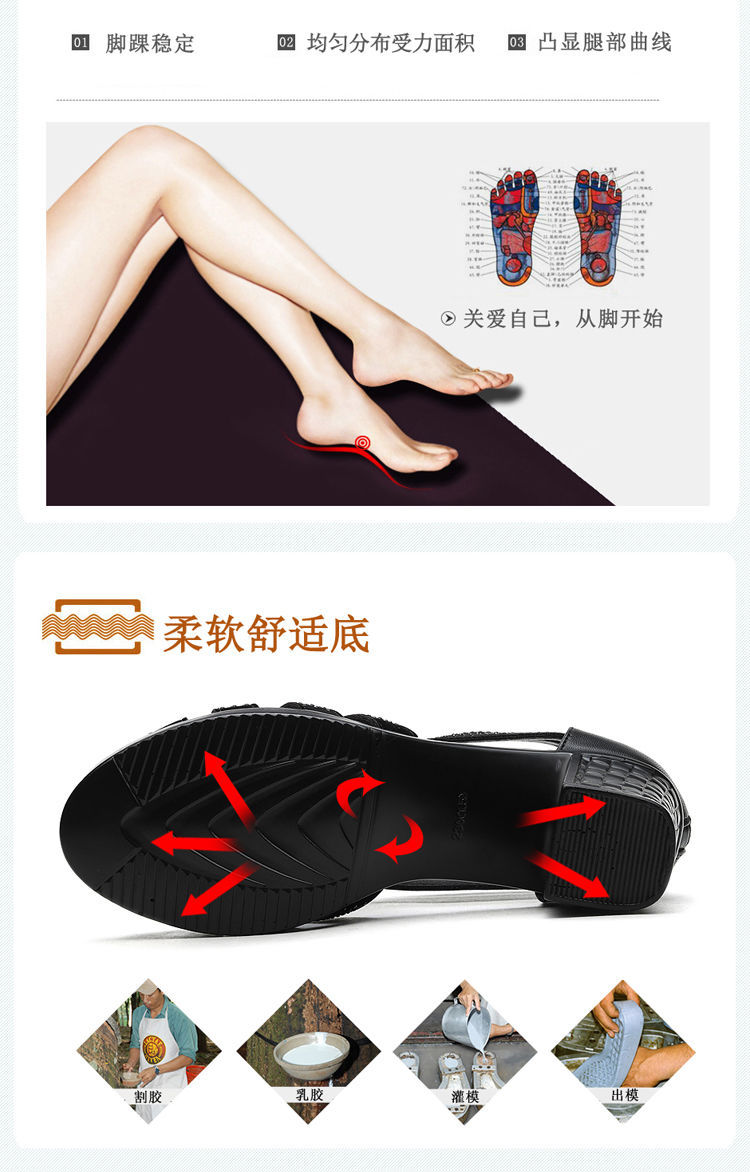 Chaussures été pour femme en Caoutchouc - Ref 3345861 Image 11