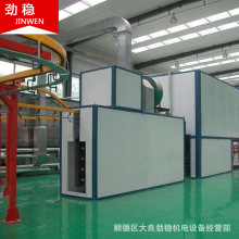 �W��ݔ�͎��Ғ�ʽ��əCȫ�ԄӑҒ�ʽ��əC��ˮ��