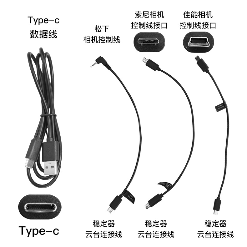 数据线接口说明
