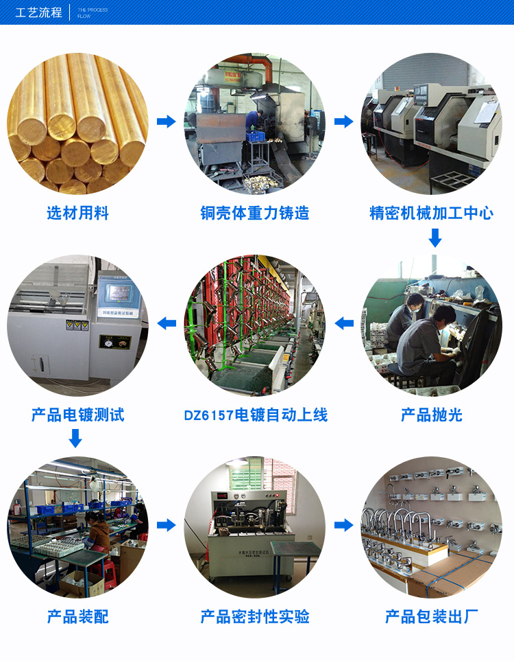 菜盆龙头288详情2_13