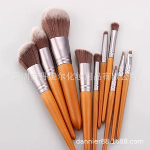 Product Media
