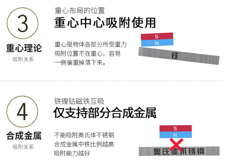 磁力详情页公用 (3).jpg