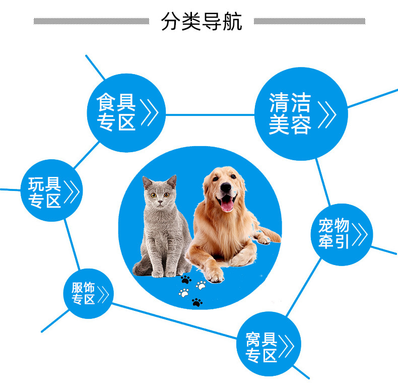 小狗玩具.jpg
