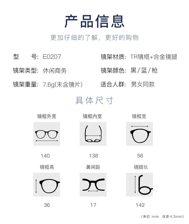详情