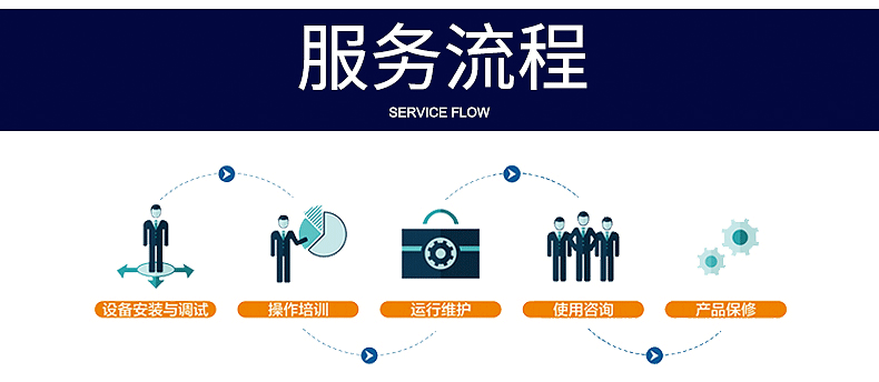 1英码特UV喷码机_09