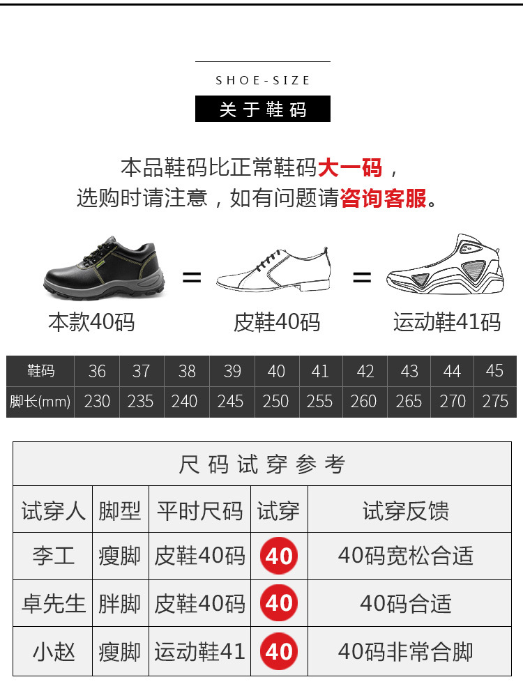 Chaussures de sécurité - Dégâts de perçage - Ref 3405231 Image 17