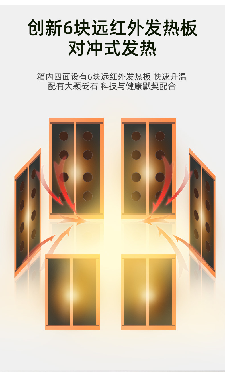 Jingmeile Family Far-infrared Sauna Box, Sweat Steam Box, Household Golden Bagua Space Chamber Sweating and Fumigation Box detail image 3