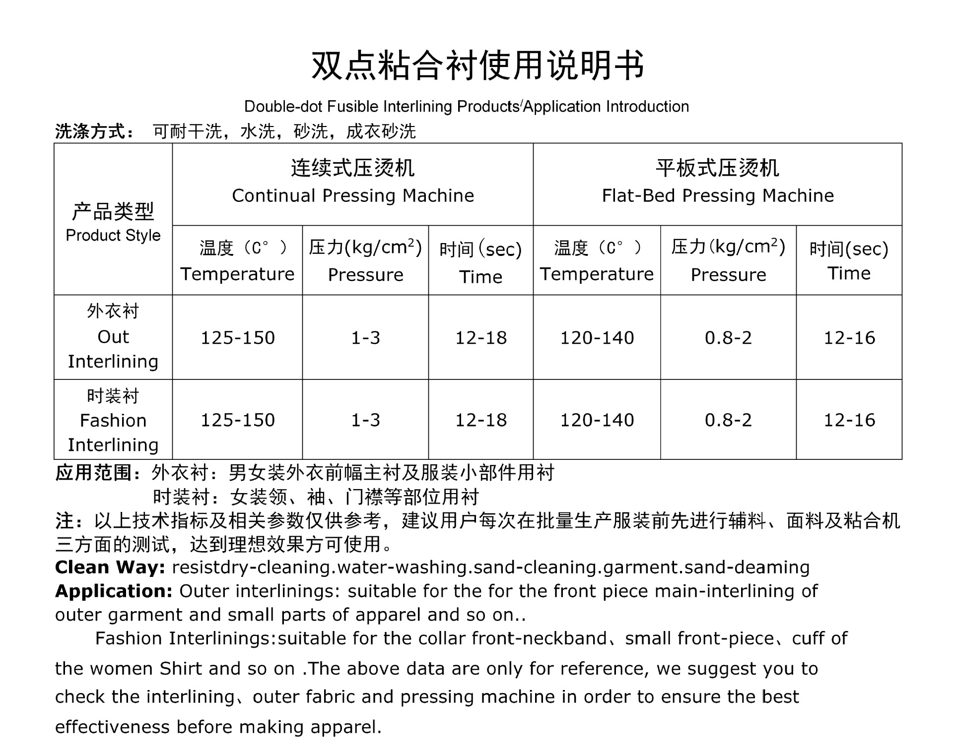 双点有纺粘合衬布衬里内粘衬 15D超薄雪纺衬120cm-阿里巴巴