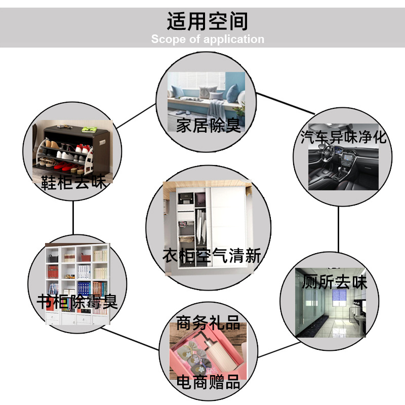 香包、香袋、香囊