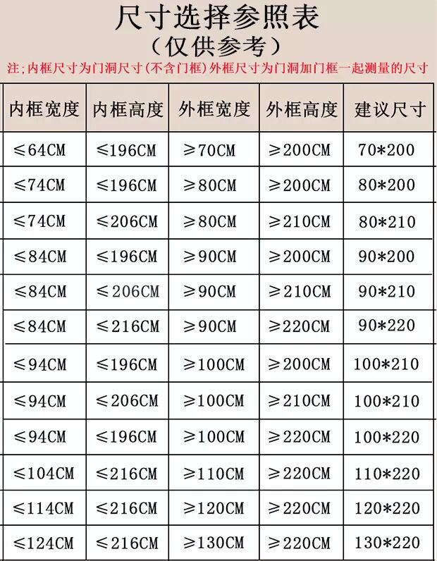 23BDC99978C859982C7B8C98FDE5C1