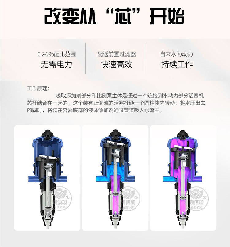 加药器BB详情页 (3).jpg