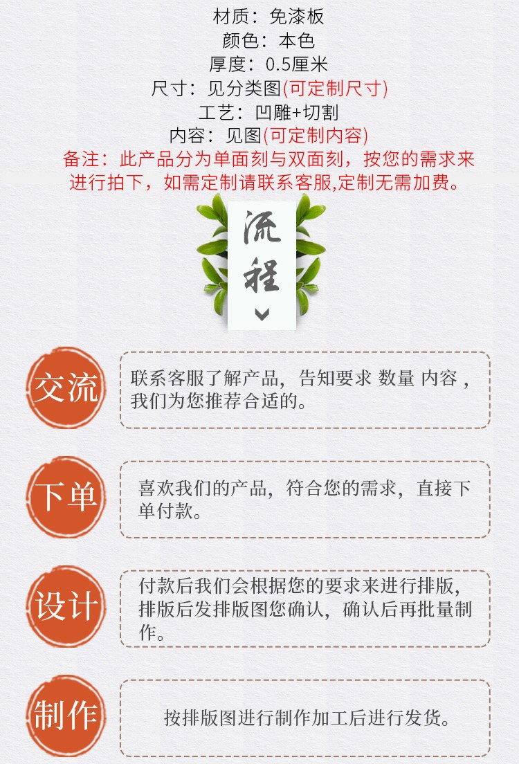 详情图