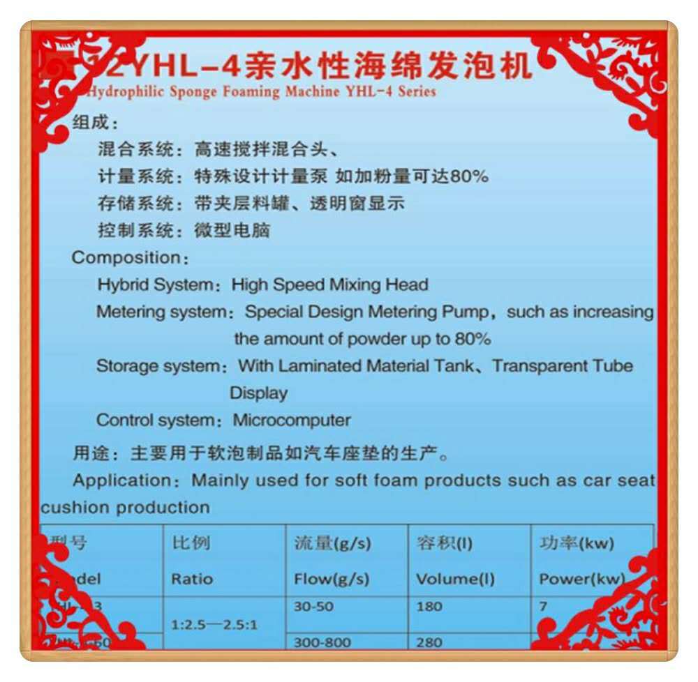 12親水海綿數(shù).jpg