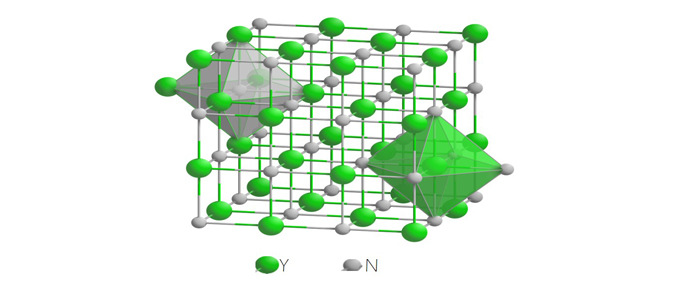 氮化钇基本性质