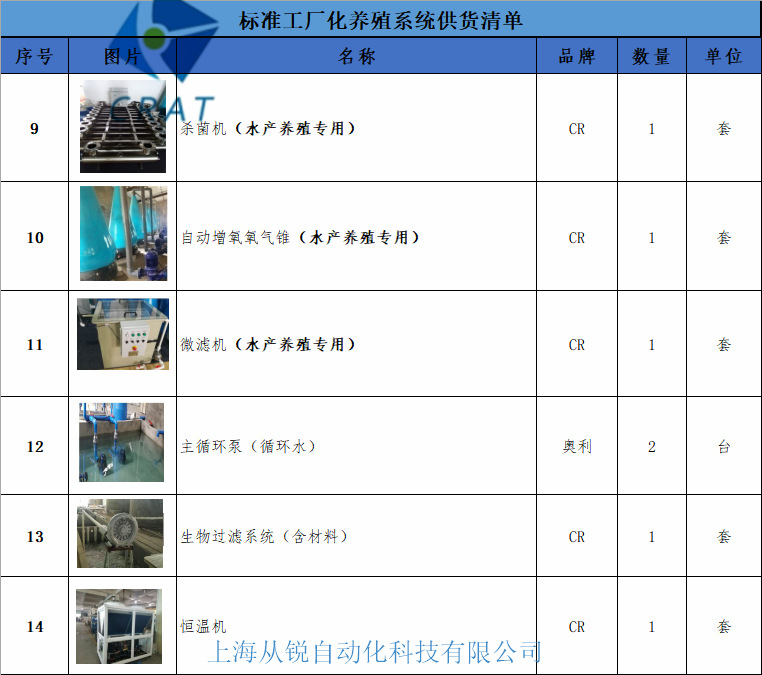 Q%L)H`87M4`I{A2LLV2W%(B