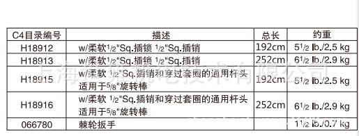 易弯曲绝缘扳手 H18912 绝缘扳手