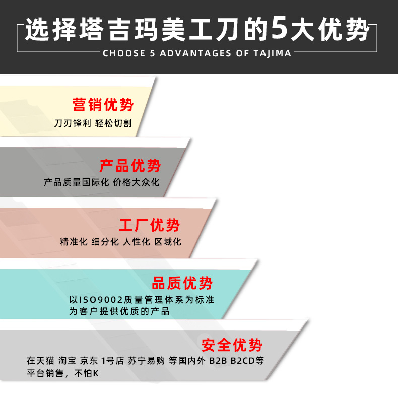 美工刀 小号美工刀片 9mm美工刀架工业用