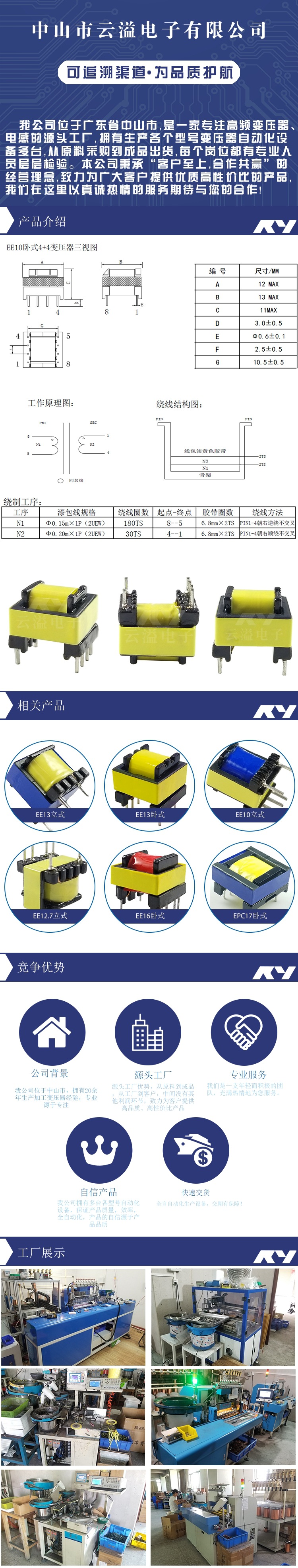 EE10卧式详情页模板_01