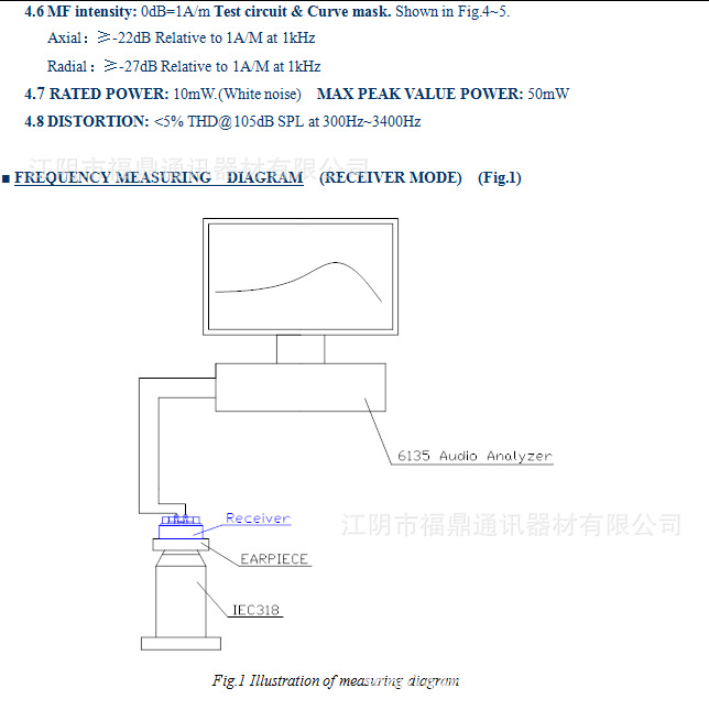 常州受话器FDR-350180R150-P带助听扬声器喇叭江阴福鼎厂家直销 受话器,助听器,喇叭