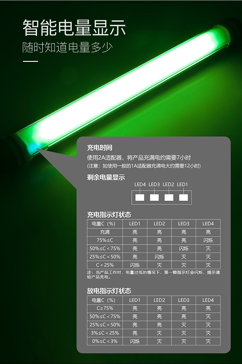 LUXCEO新款RGB摄影灯补光灯直播补光影视道具