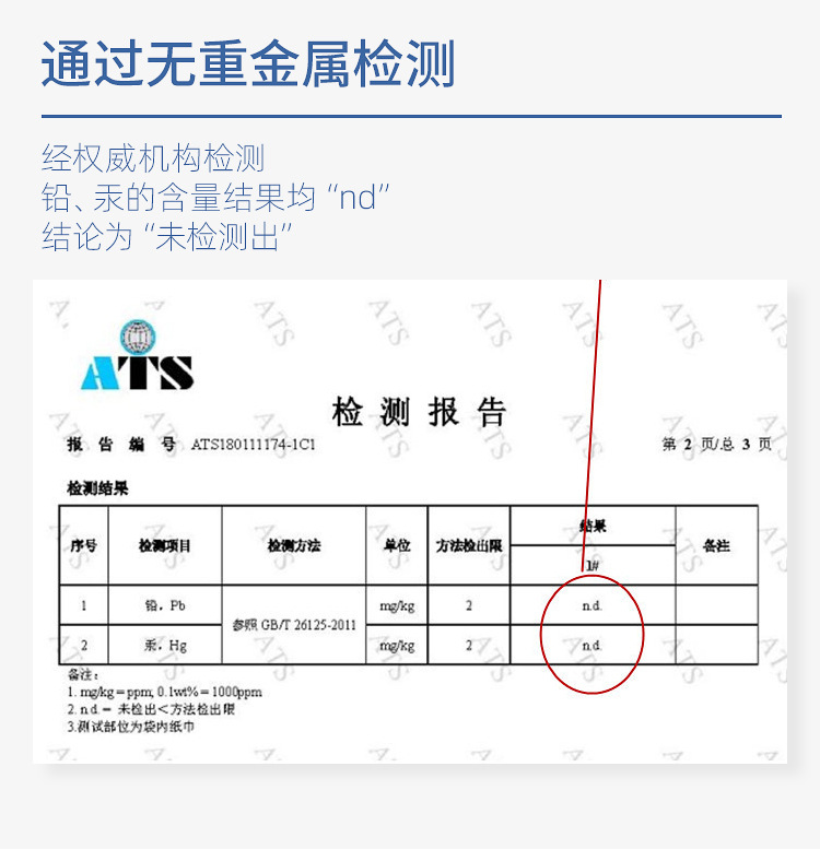 医用一次性巾单_17