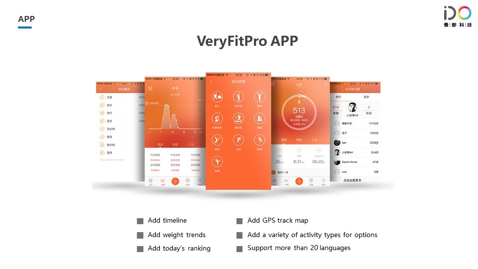 Smart watch - Ref 3390682 Image 22