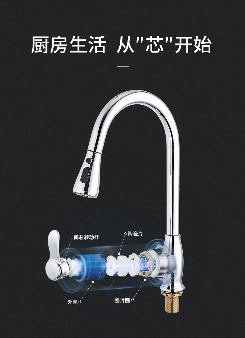 三晓洁具菜盆详情_03