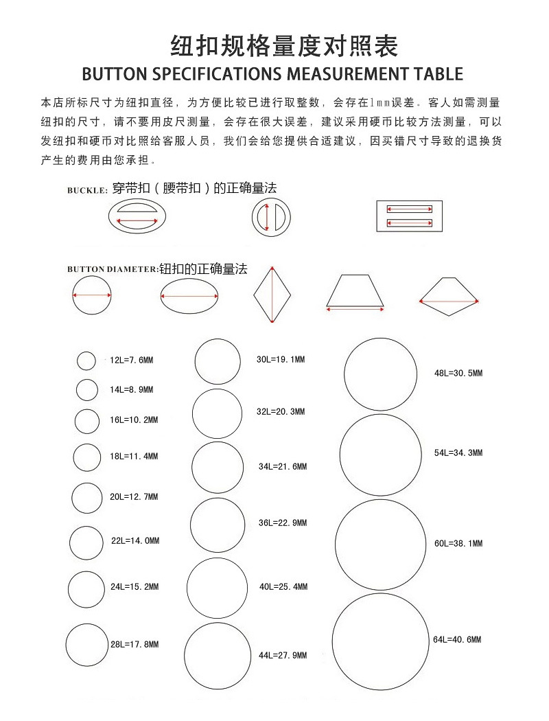 钮扣规格对照表.jpg