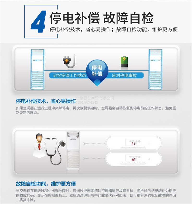 海尔3匹5匹基站空调07.jpg