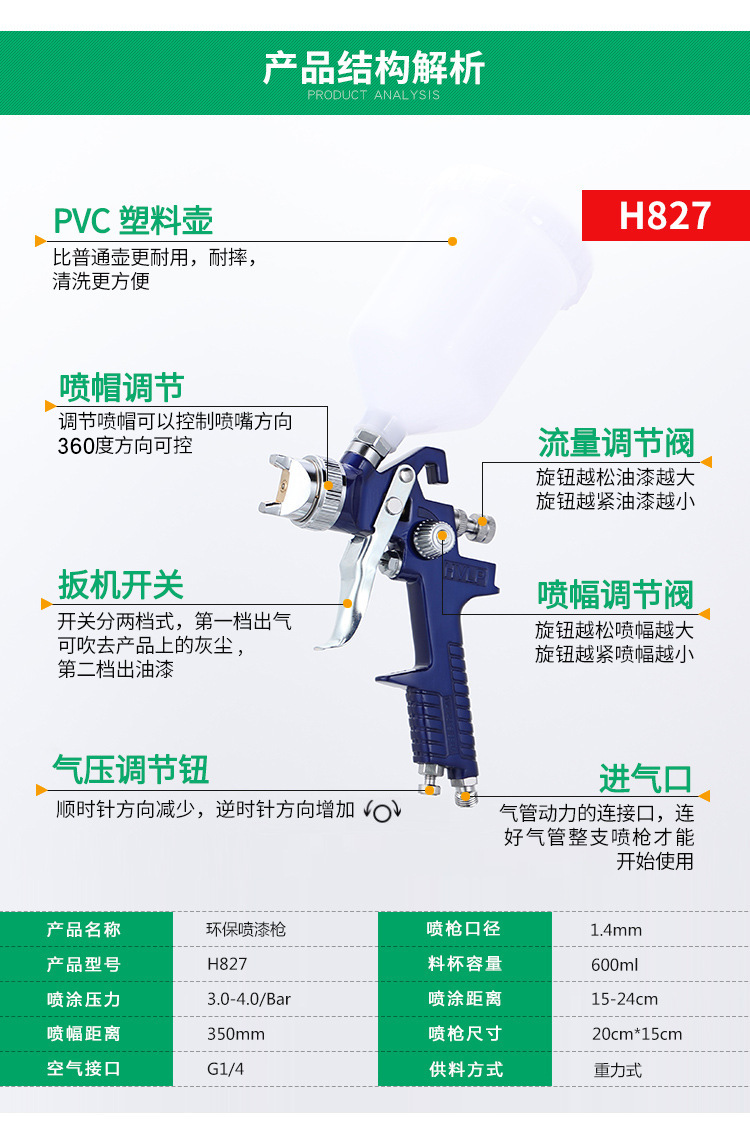 H3350381ec3e64b26bac717a312cbe