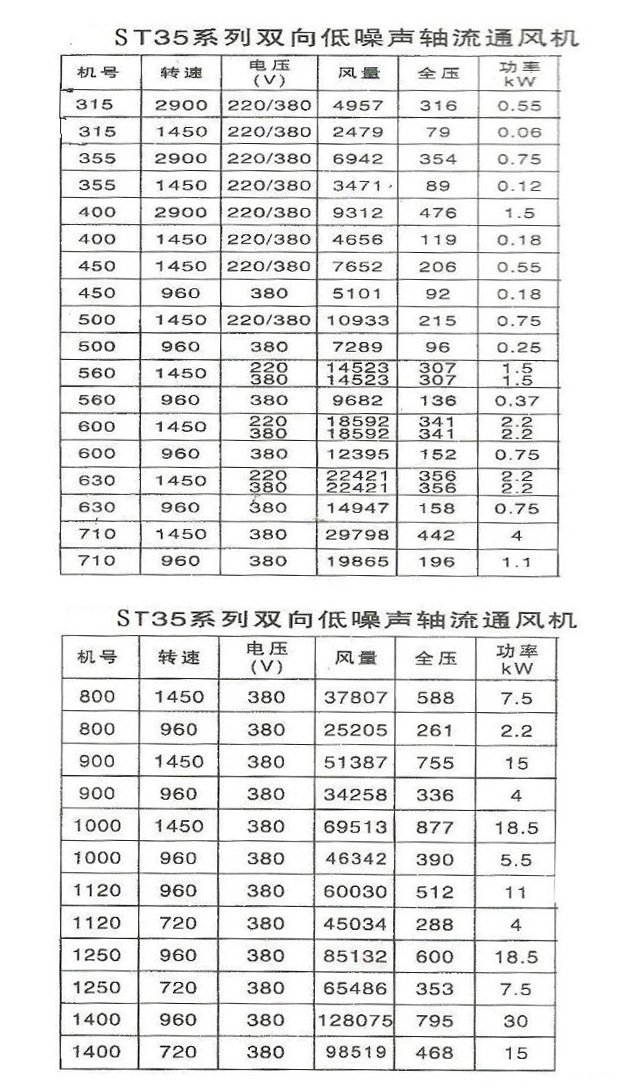 ST35产品详情表格图.jpg