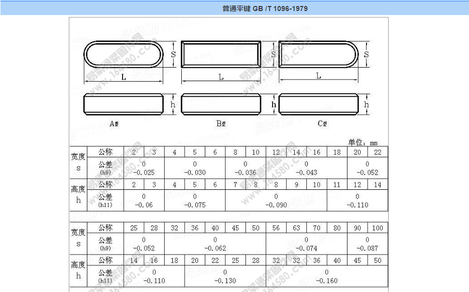 工厂直发45#平键 批发a型b型c型键 一米键条 不锈钢304生产异型健-阿里巴巴