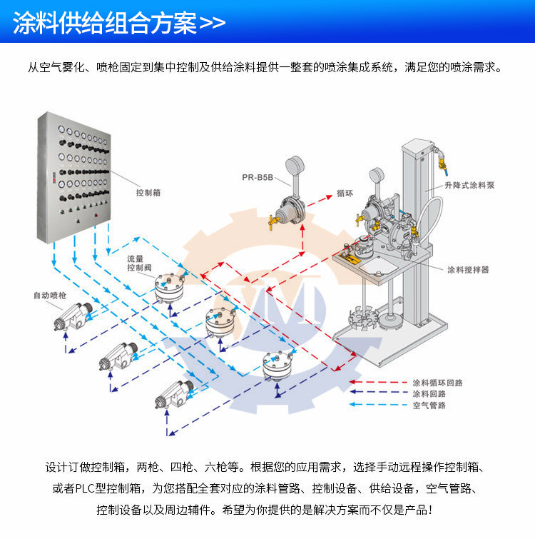 在线往复机详情_08.jpg